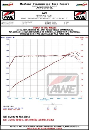 Subaru WRX Performance Exhaust - AWE Tuning - Cat Back Touring - Diamond Black - `22-`27